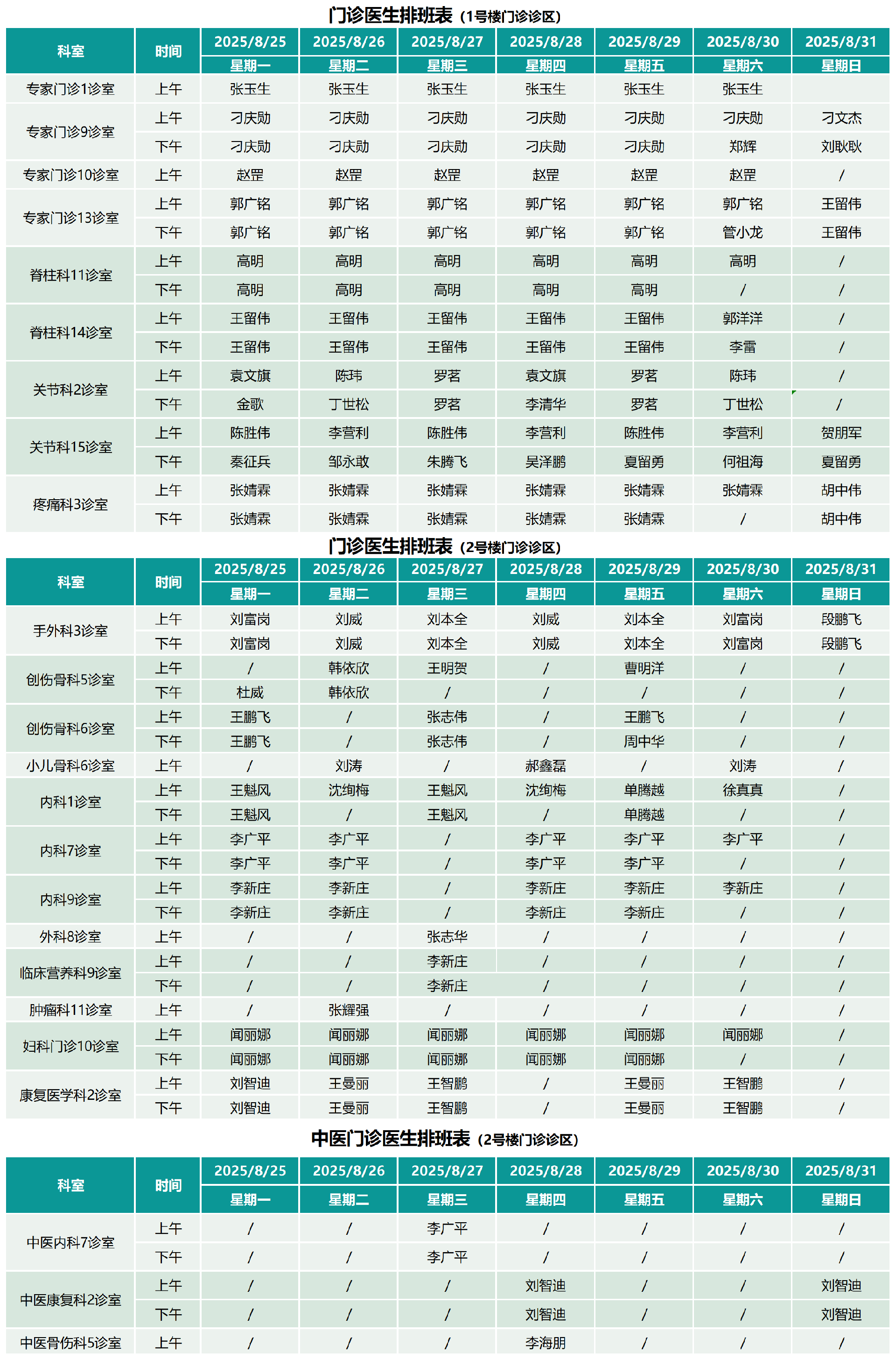 最新2025年門診醫(yī)生排班表8.25-8.31.xlsx1_轉(zhuǎn)自XLT(1)_Sheet1.png